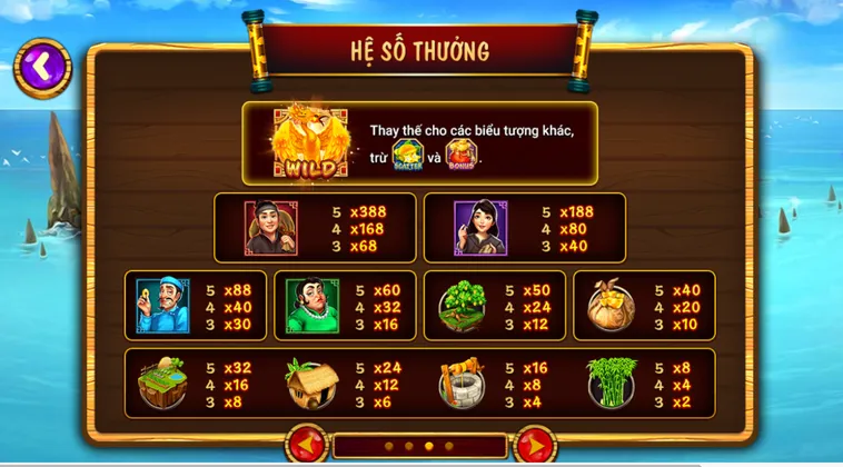 Trải Nghiệm Nổ Hũ Ăn Khế Trả Vàng Tại HitClub Đẳng Cấp Thượng Lưu