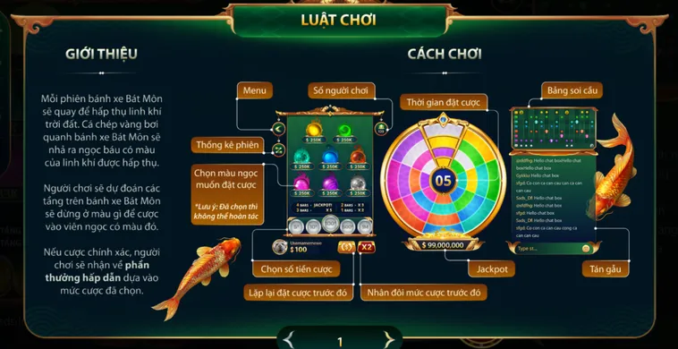 Trải Nghiệm Siêu Phẩm Bát Môn Tại HitClub Thắng Lớn Với Chiến Thuật Đỉnh Cao