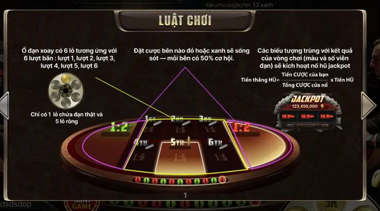 Trải Nghiệm Siêu Phẩm Cò Quay Nga Tại HitClub Đẳng Cấp Thắng Lớn Mỗi Ngày