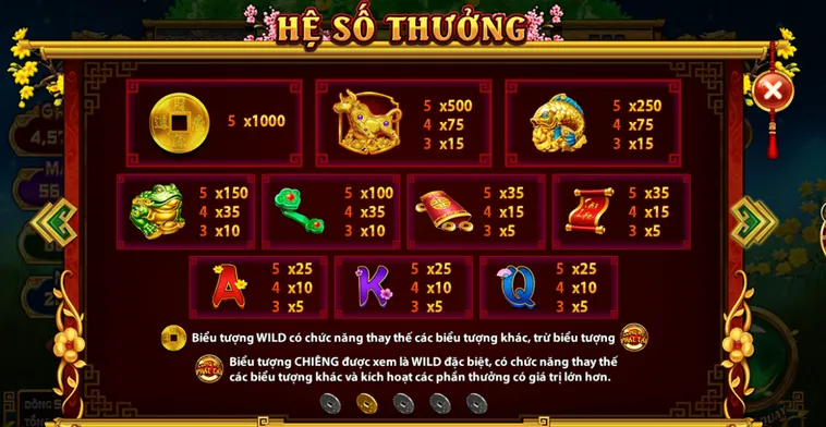 Trải Nghiệm Nổ Hũ Cung Hỷ Phát Tài Tại HitClub Đẳng Cấp Thượng Lưu