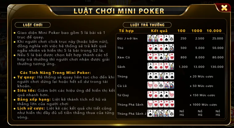 Trải Nghiệm Minigame Mini Poker Tại HitClub Đẳng Cấp Thượng Lưu Với Lối Chơi Độc Đáo