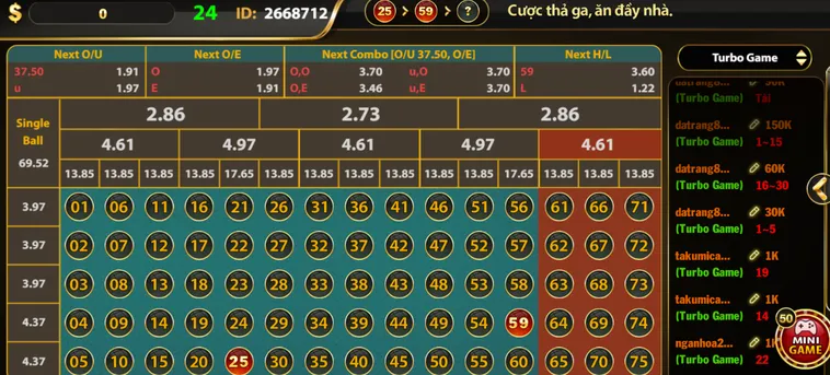 Chinh Phục Đỉnh Cao Number Game Tại HitClub Săn Tiền Thưởng Lớn Mỗi Giây